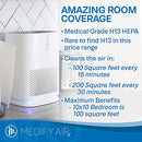 small air purifier for bedrooms