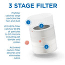 MA-14 Air Purifier