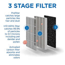 MA-25 Air Purifier