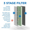 MA-40 Replacement Filter