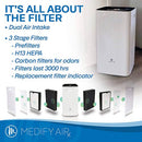 hepa filters medify air