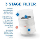 MA-14 Replacement Filter