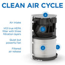 MA-22 Air Purifier