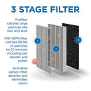 MA-25 Replacement Filter Set