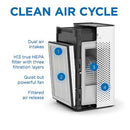 MA-25 Air Purifier