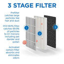 MA-50 Air Purifier with UV Light