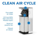 MA-50 Air Purifier with UV Light