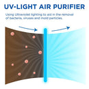 MA-50 Air Purifier with UV Light